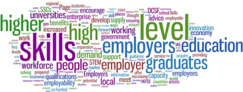 employability